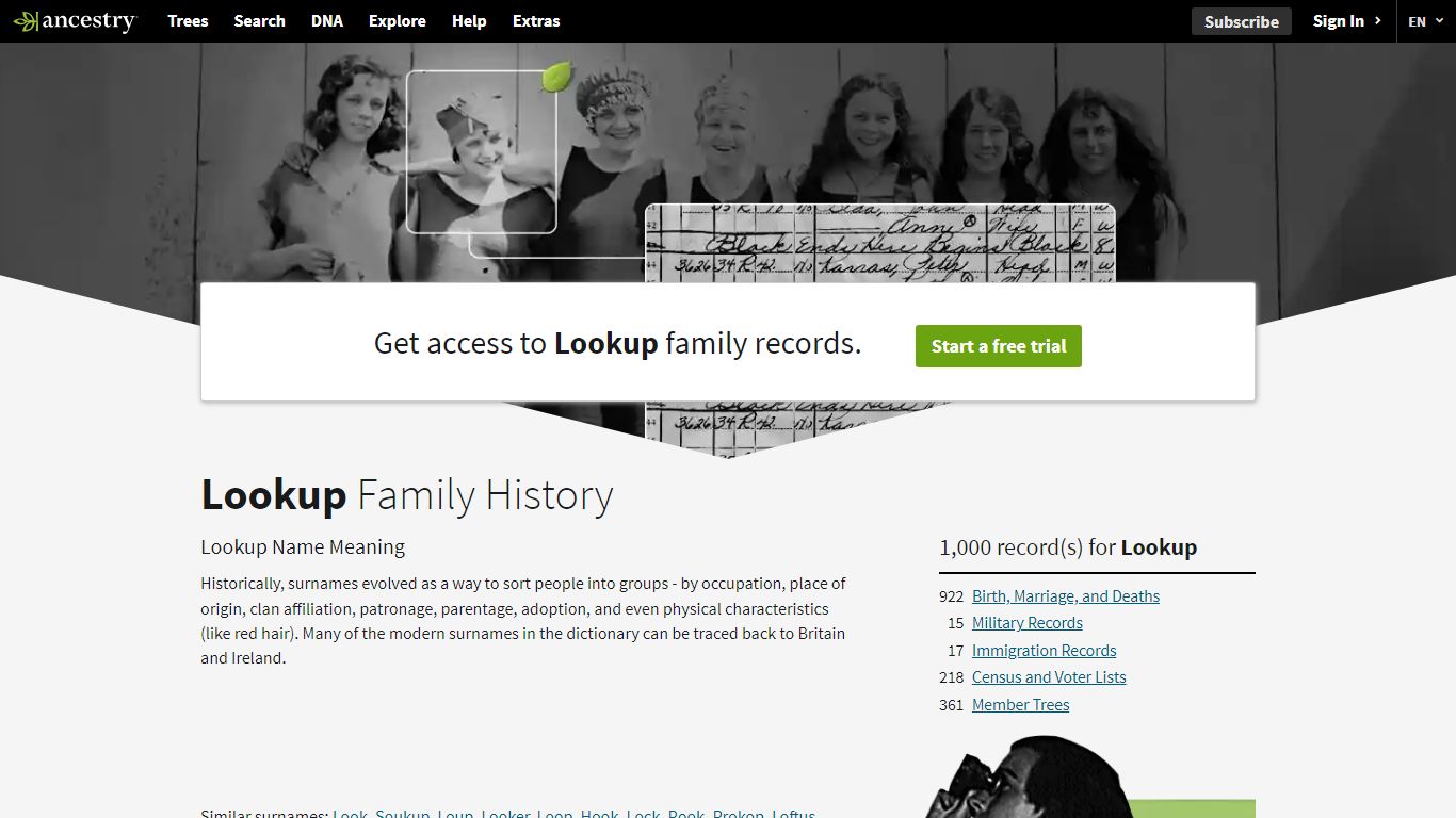 Lookup Name Meaning & Lookup Family History at Ancestry.com®